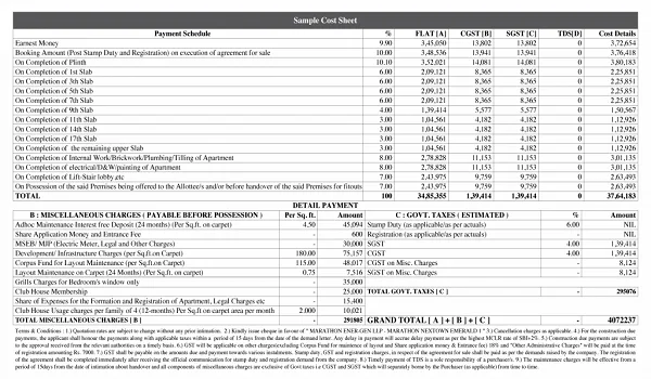 Prestige Kompally cost sheet price break-up North Hyderabad