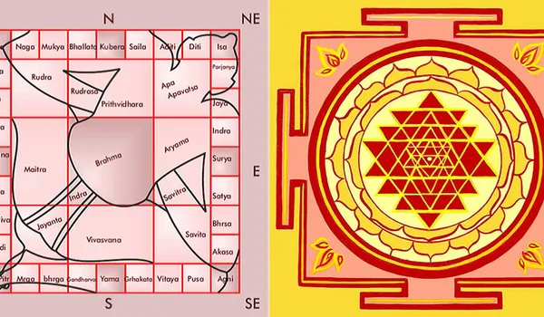 Prestige Kompally Vastu unit orientation guidance North Hyderabad